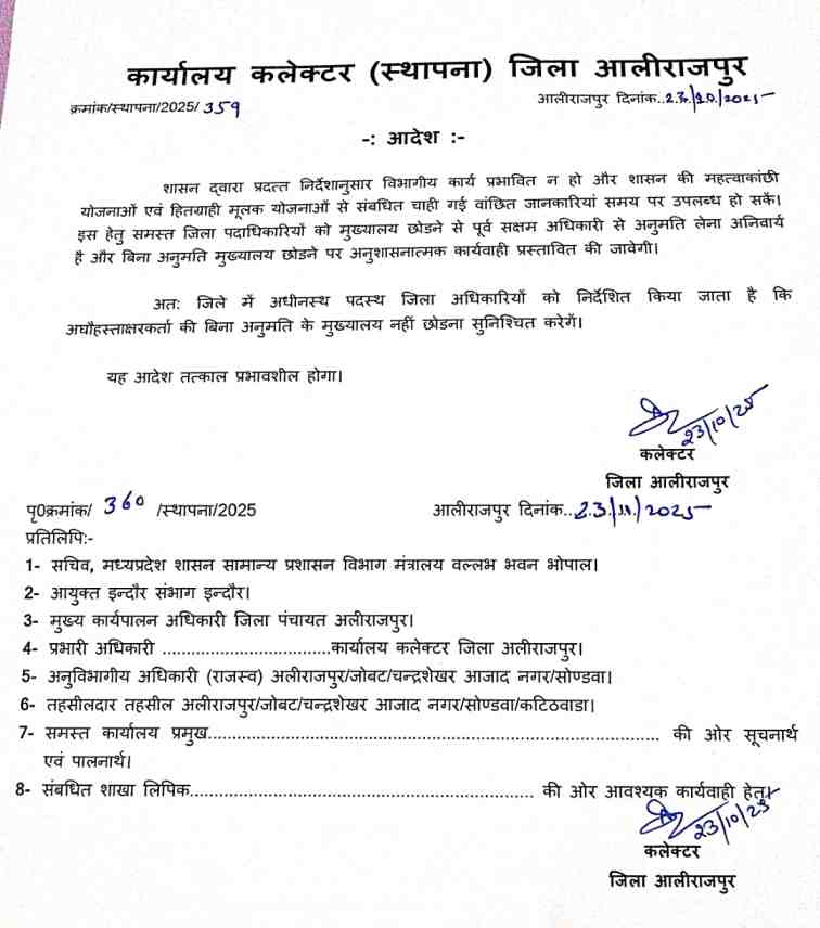 कलेक्टर माथुर ने जारी किया आदेश : जिला अधिकारियों को मुख्यालय नहीं छोड़ने के निर्देश